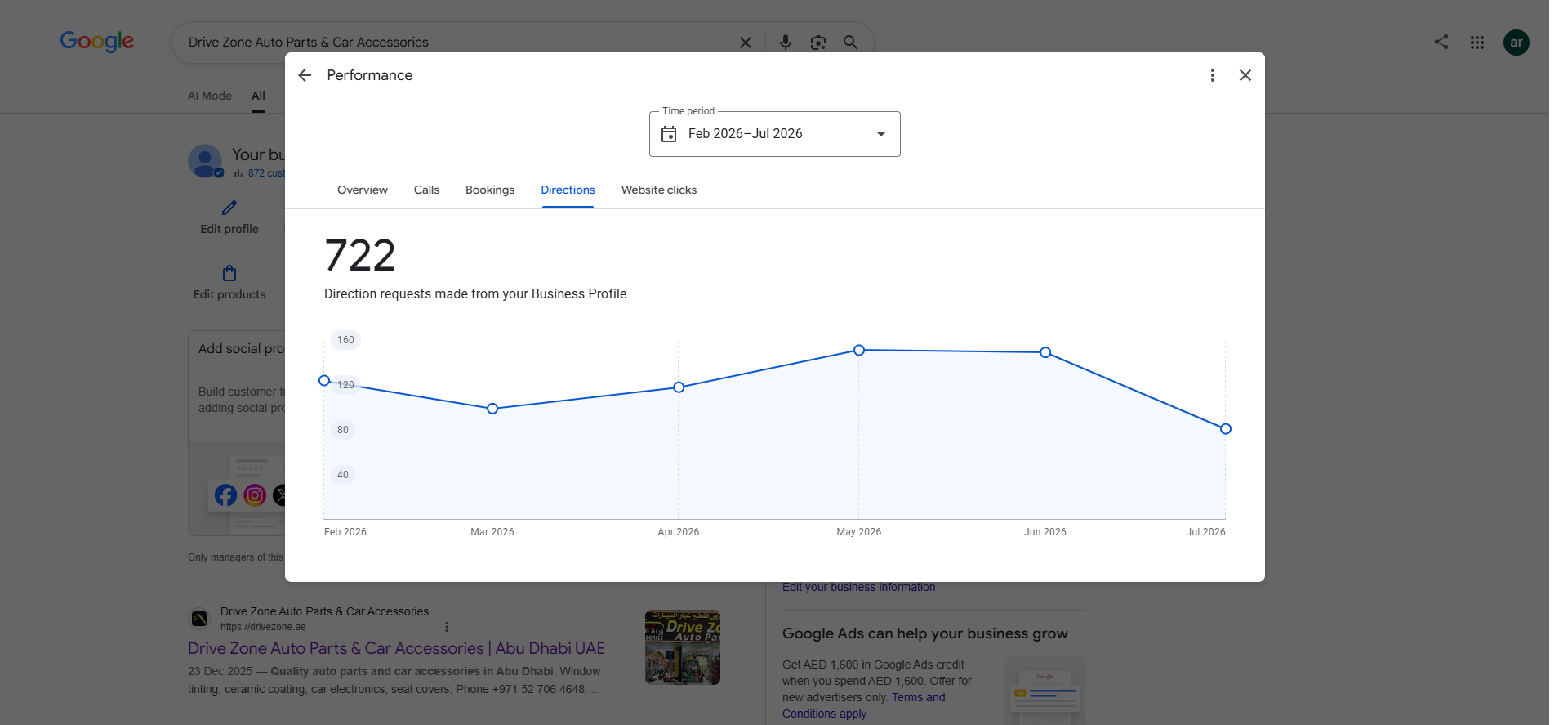 Drive Zone - Google Business Profile
