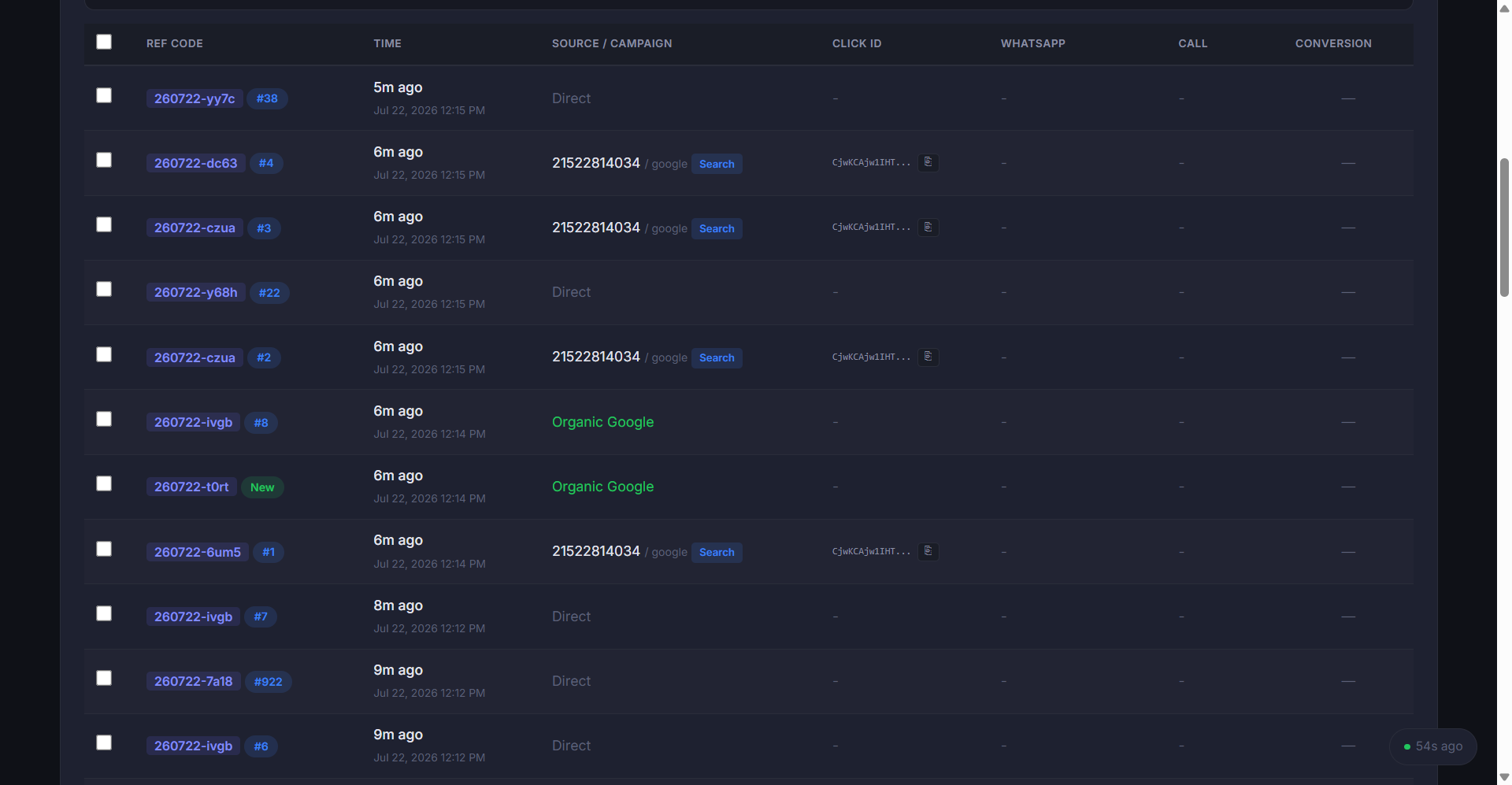 Phantom CRM Dashboard - Analytics